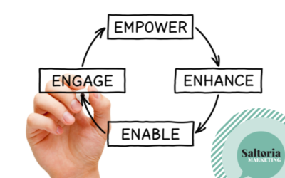 Brand awareness (part 2): 6 tactics to ensure your small business is visible