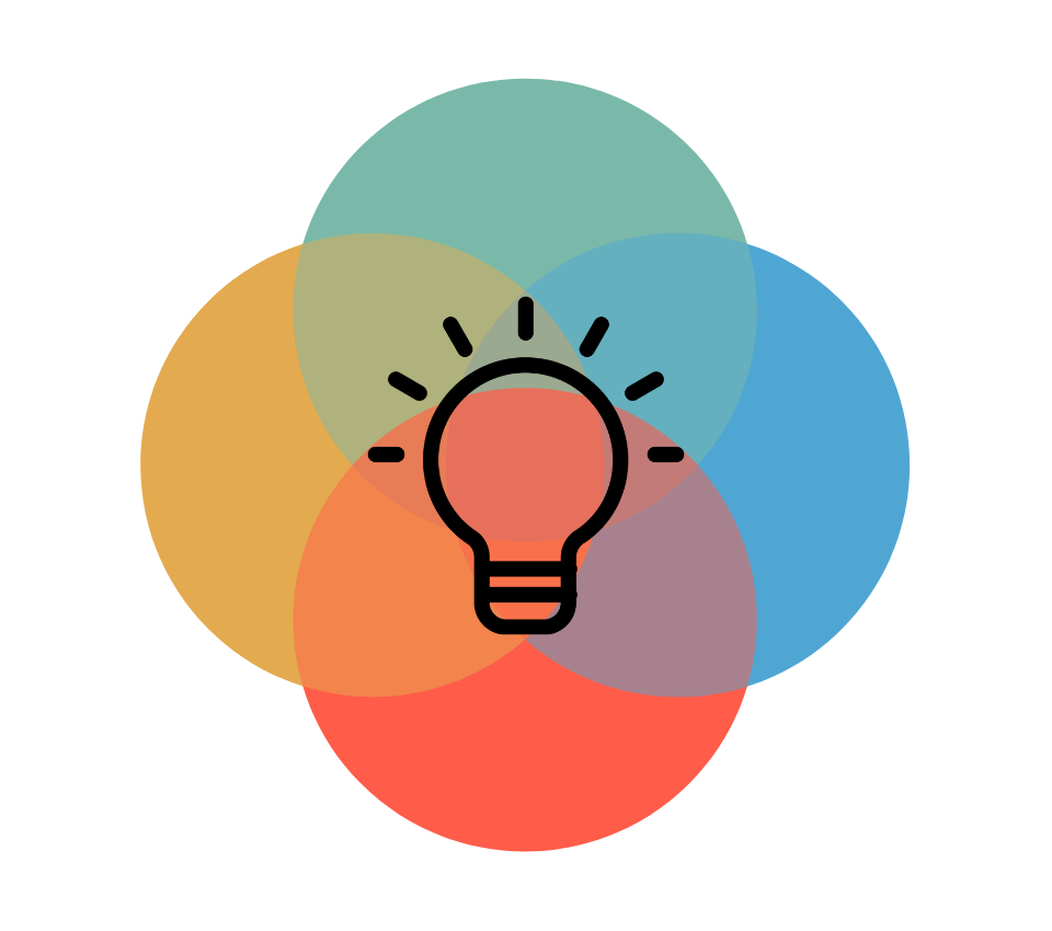 Transform your verbal brand & messaging