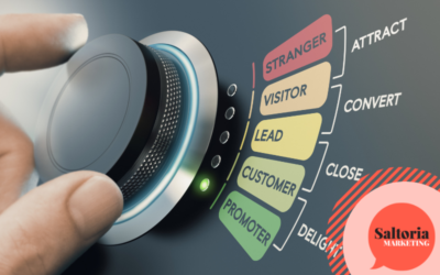 What is inbound marketing and how can it help your business?